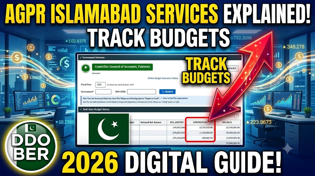 AGPR Islamabad Online Services & Portal Guide